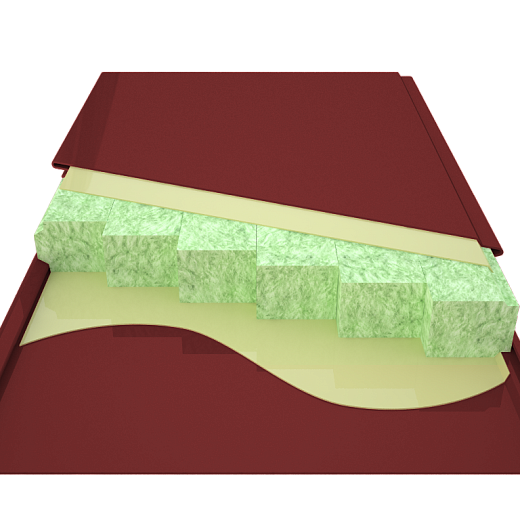 Стеновые сэндвич панели из минеральной ваты